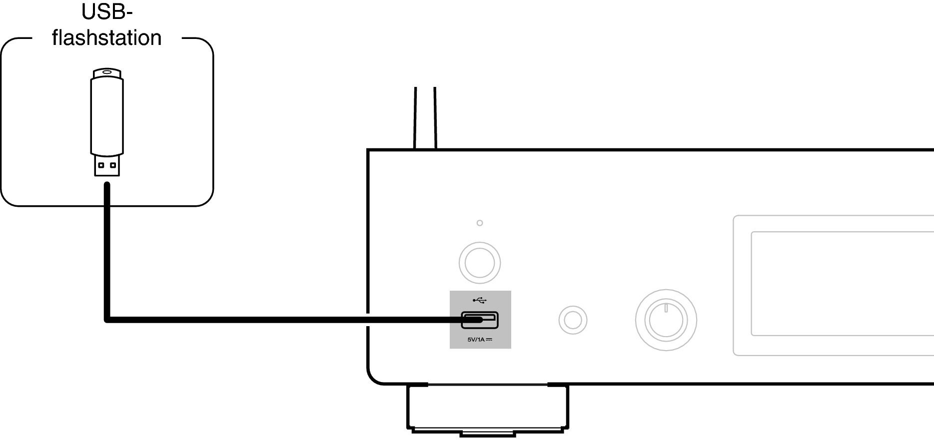 Conne USB Front DNP2000NE